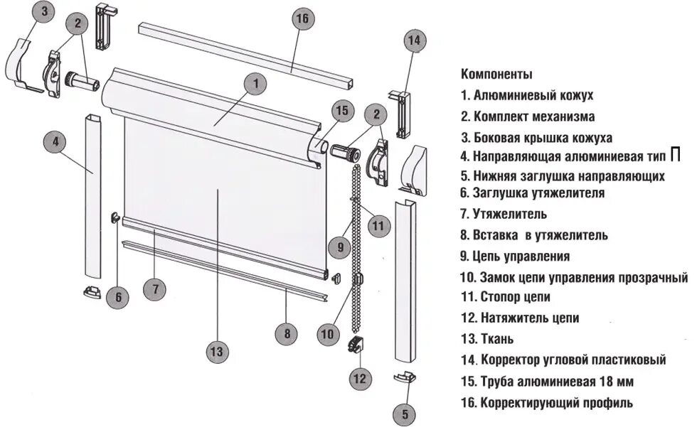 Порядок сборки рулонных штор Как установить кассетные жалюзи?