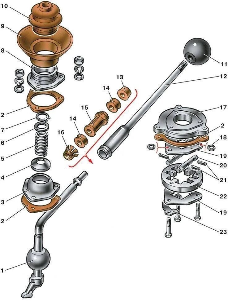 Порядок сборки рычага упп нива Удлинитель ручки КПП vol.2 - Lada 21051, 1,3 л, 1991 года тюнинг DRIVE2