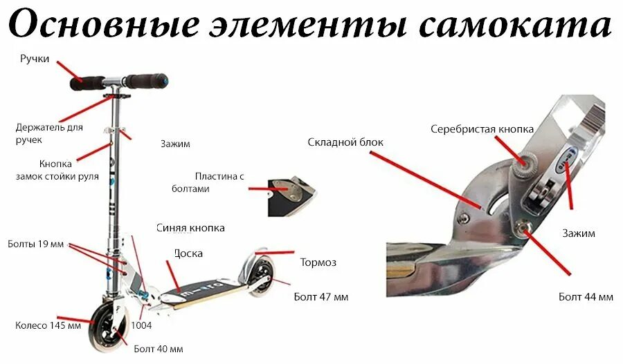 Порядок сборки самоката Velomasterskaya, bicycle repair, Minsk, Gierasimienki Street, 28 - Yandex Maps