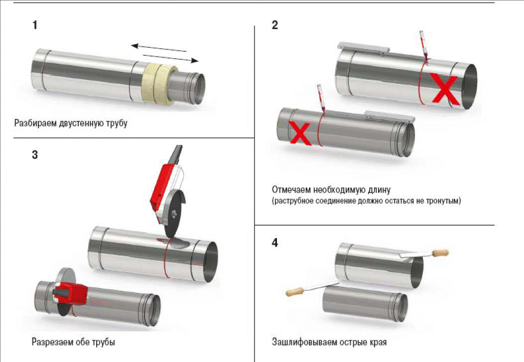 Порядок сборки сэндвич трубы Вибронаконечник фото - DelaDom.ru
