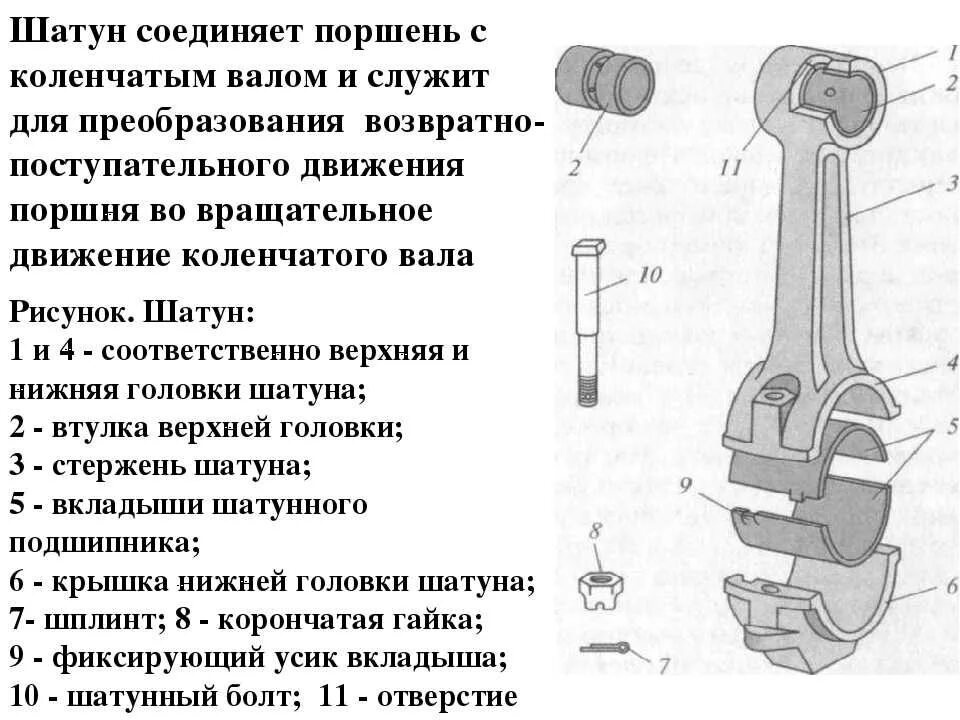 Порядок сборки шатунно поршневой группы Порядок шатунов - найдено 90 картинок