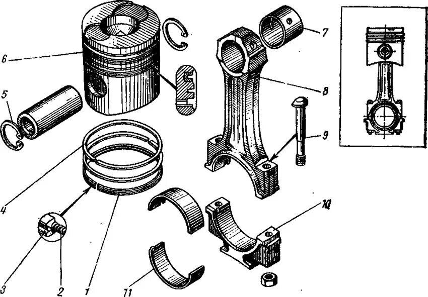 Порядок сборки шатунно поршневой группы Поршни кривошипно-шатунного механизма двигателя автомобилей КаМАЗ-5320 и Урал-43