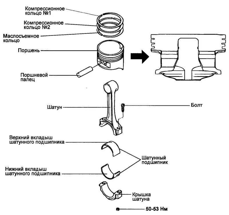 Порядок сборки шатунно поршневой группы компрессора битзер Ремонт Хендай Матрикс: Разборка и сборка шатунно-поршневой группы Hyundai Matrix