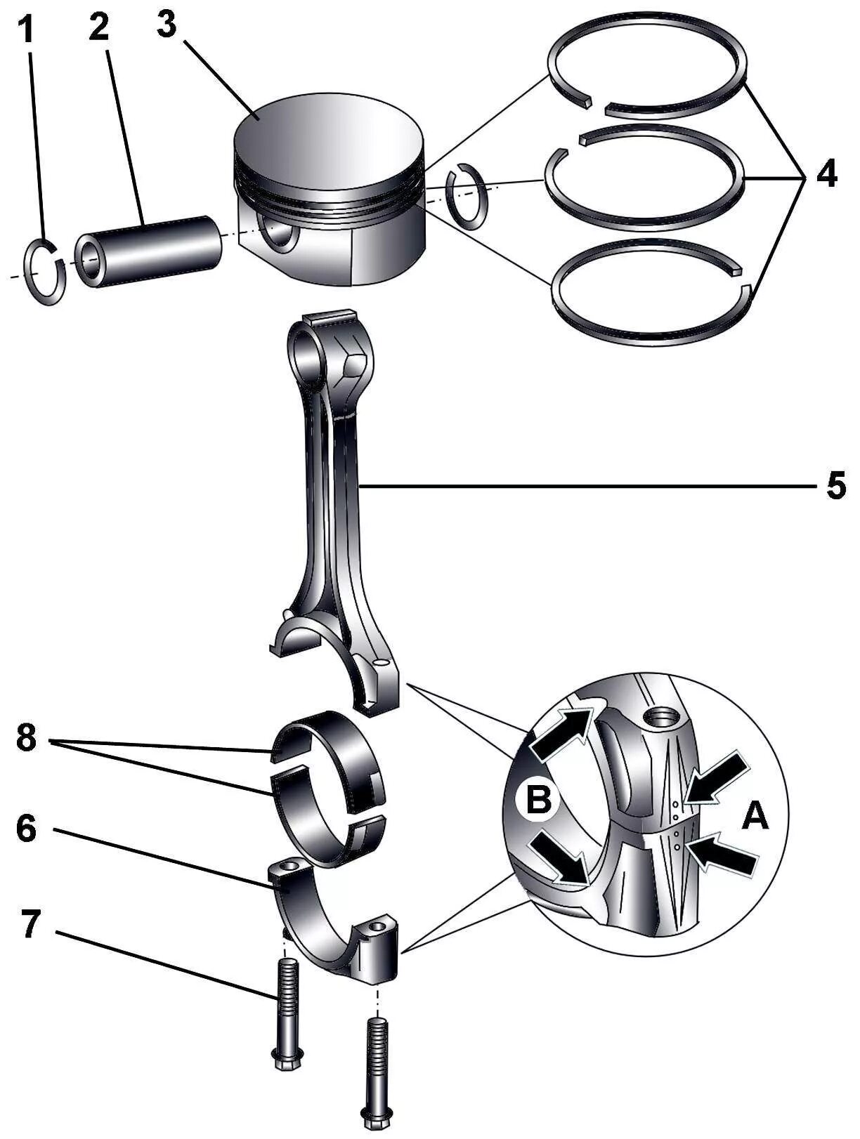 Порядок сборки шатунно поршневой группы компрессора битзер Остались номинальные поршни+шатуны от 1.8t AMK - Audi S3 (8L), 1,8 л, 2001 года 