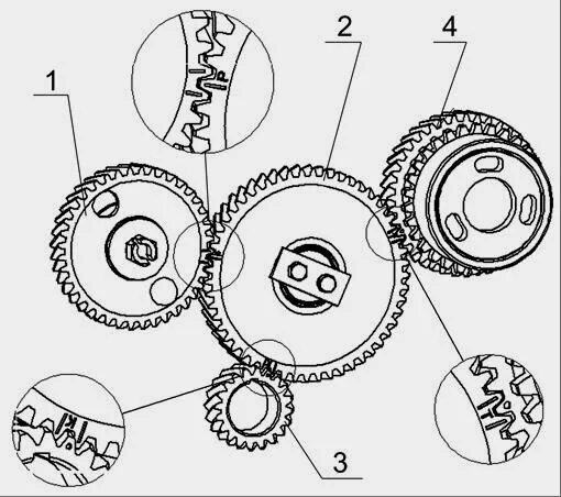 Порядок сборки шестеренок ГРМ и клапаны дизеля Д-245 - Сайт ЦентрТТМ