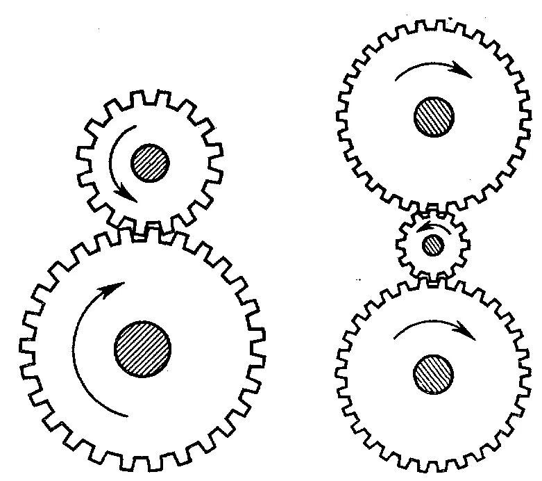 Порядок сборки шестеренок 3.2.4. Энергетический баланс