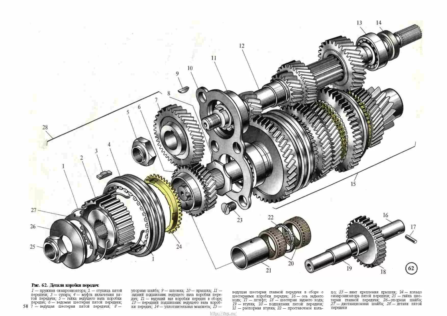 Порядок сборки шестеренок Альбом ЗАЗ-1102 Устройство и техобслуживание