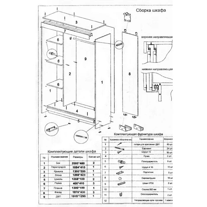 Порядок сборки шкафа купе Шкаф-купе Б купить по цене 8136.00р. в Спб