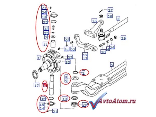 Порядок сборки шкворня Ремкомплект шкворня КамАЗ-6520, купить в АВТОАТОМ