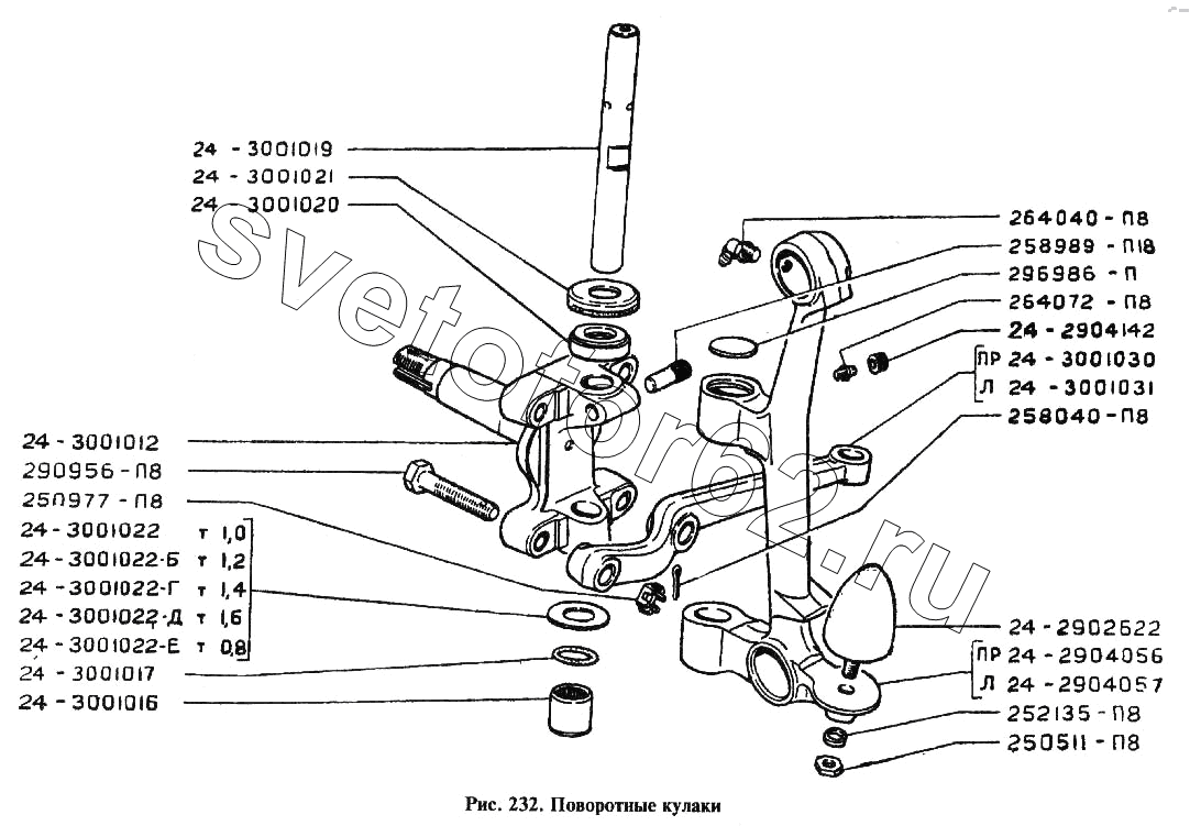 Порядок сборки шкворня газель Купить Поворотные кулаки для ГАЗ ГАЗ-24 - в Рязани Светофор62