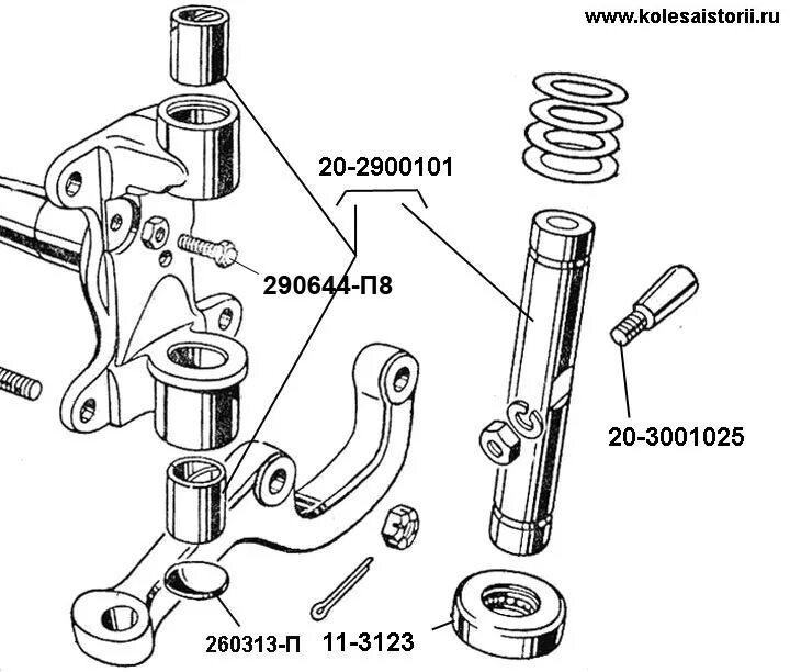 Порядок сборки шкворня газель 20-2900101, Комплект для ремонта стойки поворотного кулака М20 Победа