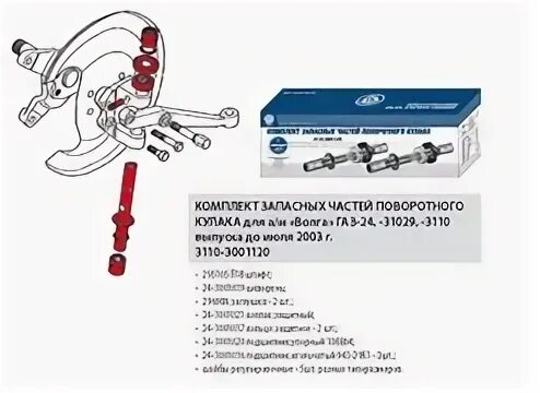 Порядок сборки шкворня газель Шкворень в сборе 3110 ГАЗ (упак. g-PART)