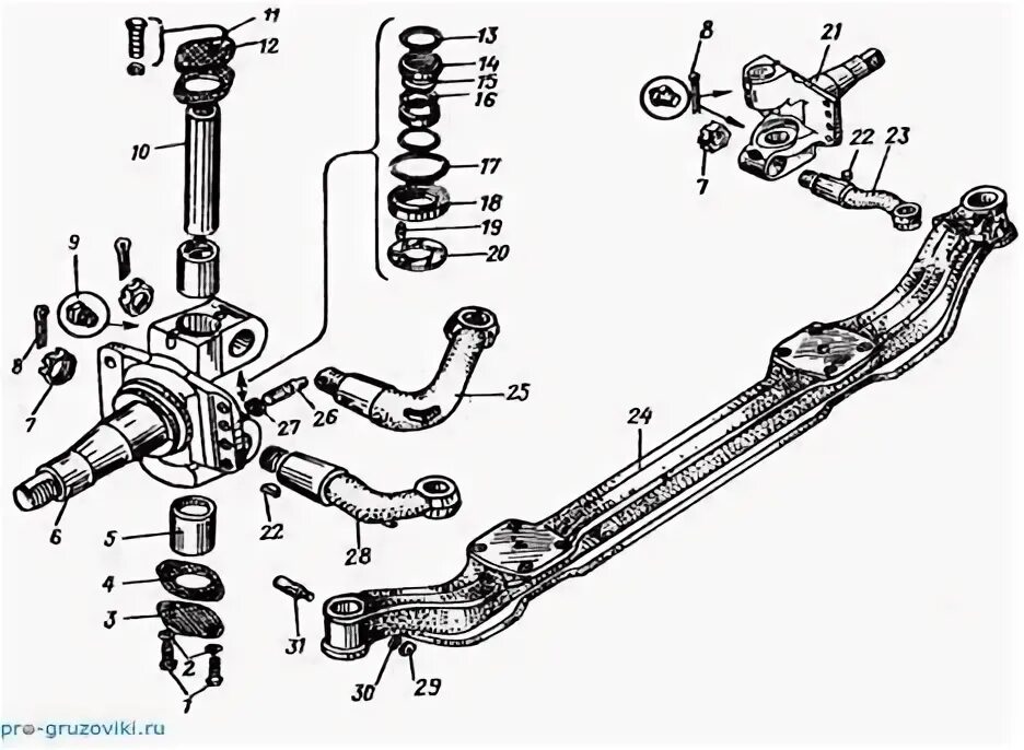 Порядок сборки шкворня газель Ремонт переднего моста ГАЗ-3307