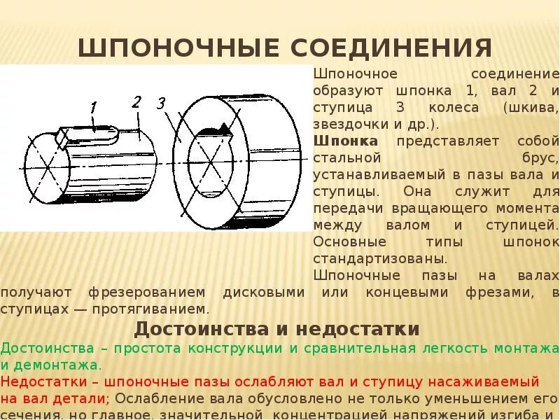 Порядок сборки шпоночных соединений СОЕДИНЕНИЯ ДЕТАЛЕЙ МАШИН