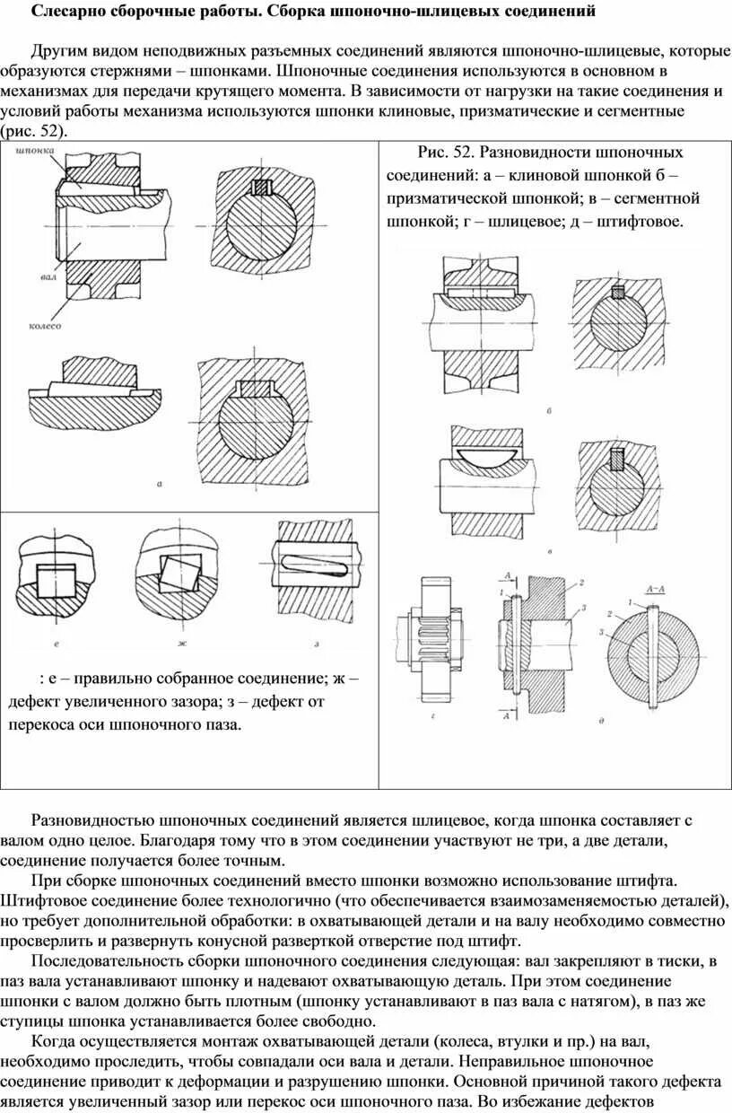 Порядок сборки шпоночных соединений Сборка шпоночно-шлицевых соединении