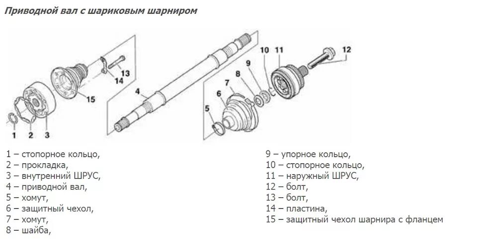 Порядок сборки шруса Ремонт левого наружного шруса (граната наружная) VW Passat B6 - DRIVE2