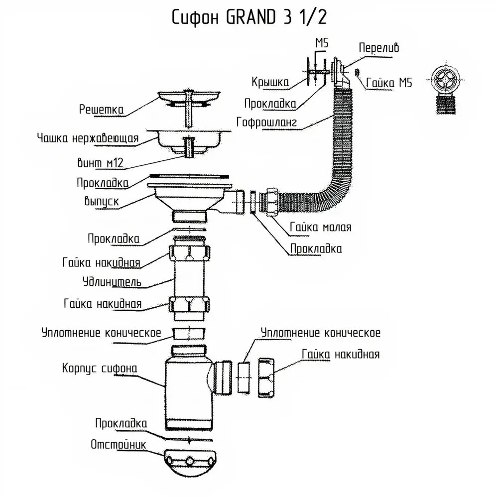 Порядок сборки сифона Сифон для кухонной мойки Sanplast Grand СНР 370-11-01 с гофрой хром - характерис