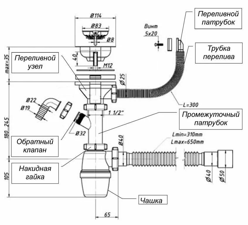 Порядок сборки сифона для раковины Сифон для раковины с переливом: назначение и конструкция, виды и инструкция по м