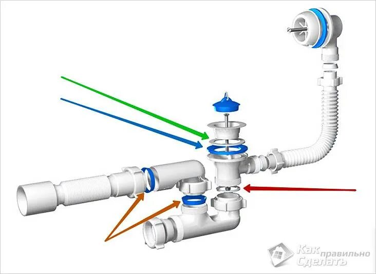 Порядок сборки сифона для ванны с фото Установка сифона на ванну фото - DelaDom.ru
