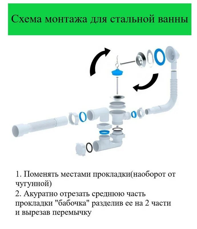 Порядок сборки сифона для ванны с фото Сифон для ванны Ватерлиния В255 - характеристики на Мегамаркет