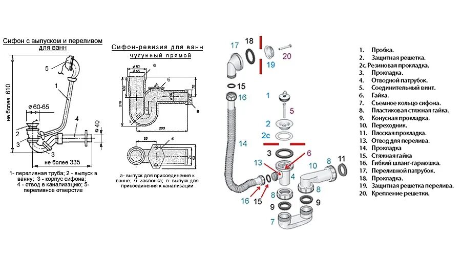 Порядок сборки сифона для ванны с фото Обвязка для ванны: ее назначение, основные элементы, работа и рекомендации по ус
