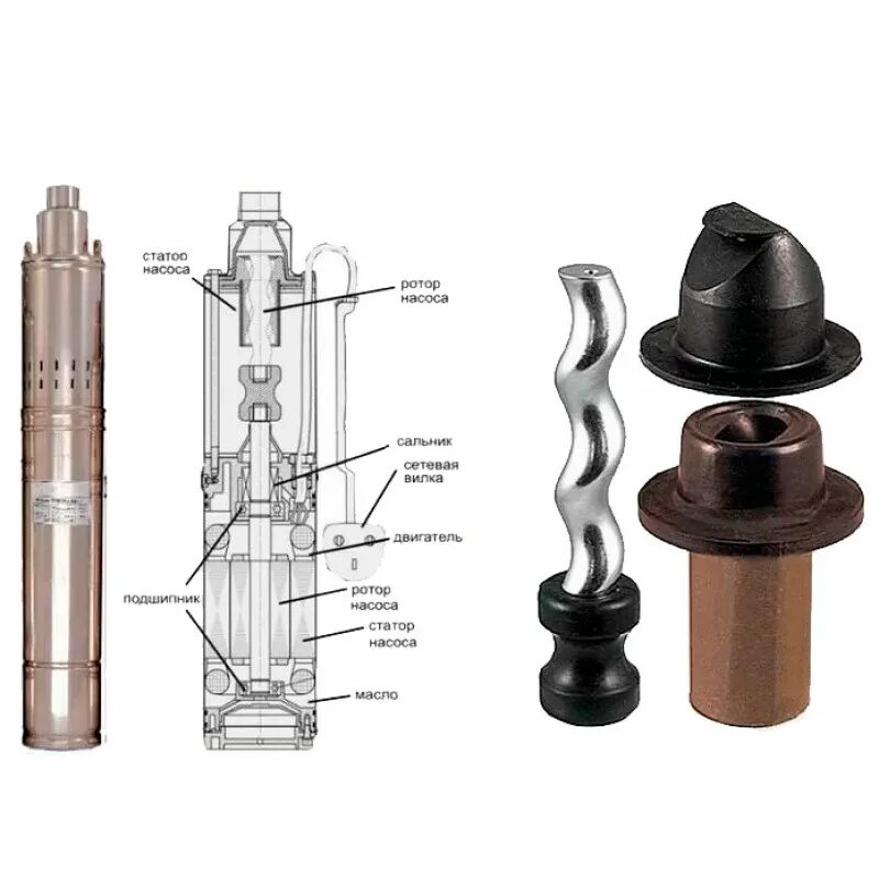 Порядок сборки скважинного насоса вихрь сн 60 Винтовой насос Водолей НВП 0.32-32 для скважины купить в Насосы-Водолей.РФ
