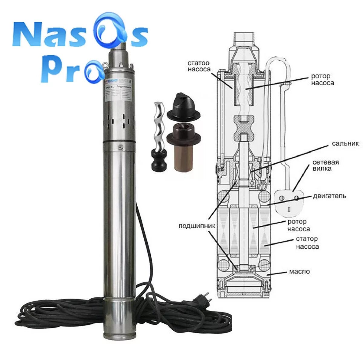 Порядок сборки скважинного насоса вихрь сн 60 Скважинные насосы цена купить погружной насос по низкой цене в Мурманске