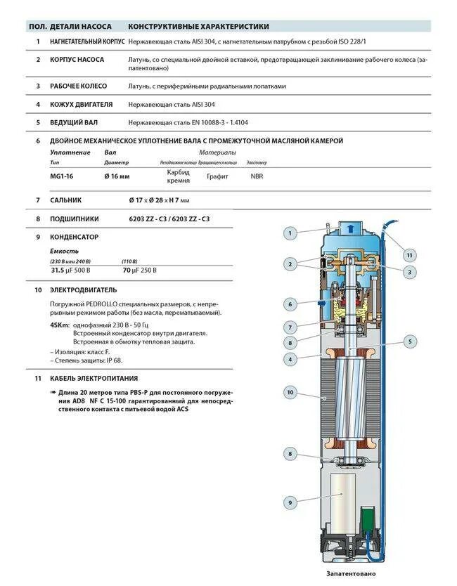 Порядок сборки скважинного насоса вихрь сн 60 Скважинный насос "Водолей": характеристики, устройство, подключение