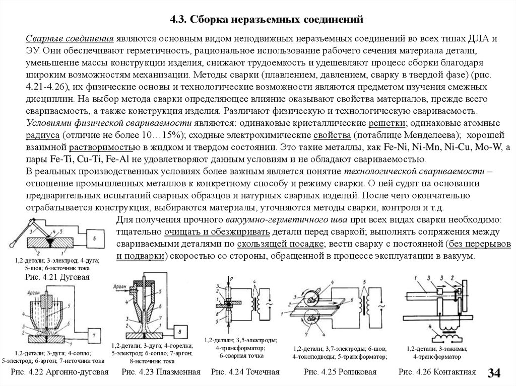 Порядок сборки соединений Основы технологии сборки КЭДУ - презентация онлайн