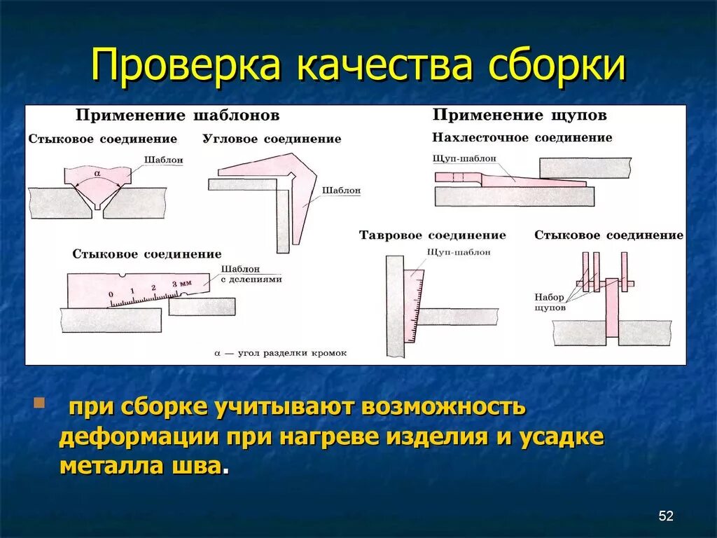 Порядок сборки соединений под сварку Сборка конструкций под сварку: найдено 88 изображений