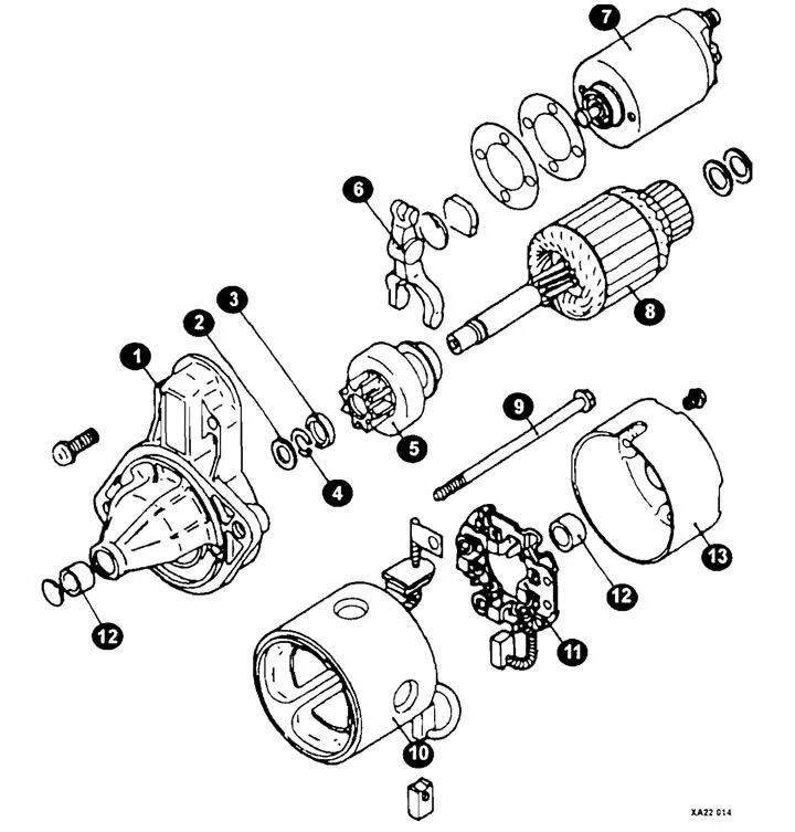 Порядок сборки стартера хендай гетц Општи опис стартера (Hyundai Elantra 1 1990-1995: Електрична опрема: Енергетски 