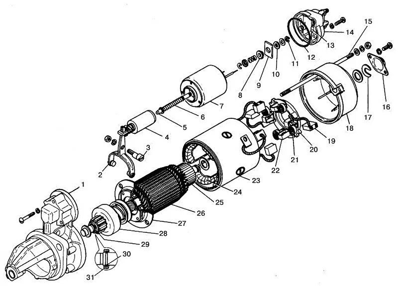 Порядок сборки стартера на волге Замена (ремонт) стартера Газель в Санкт-Петербурге. Недорого и качественно!