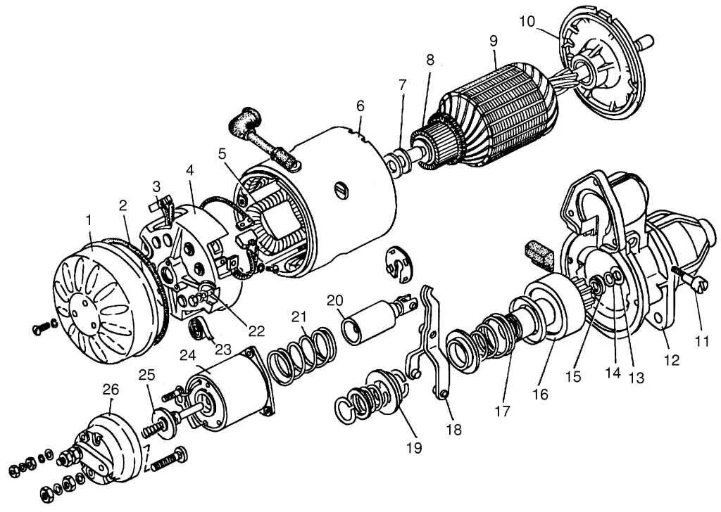 Порядок сборки стартера на волге Ремонт ГАЗ 2705 (Газель) : Стартер