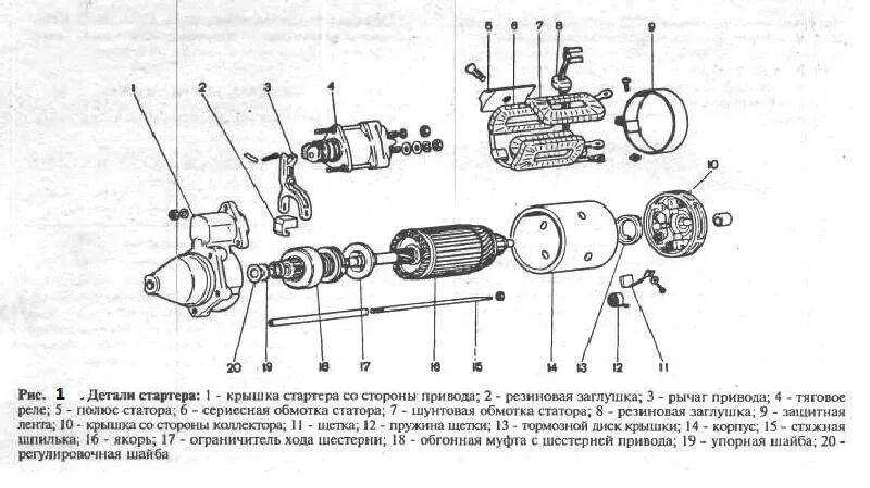 Порядок сборки стартера на волге Стартер ВАЗ 2106 - снятие, замена, схема устройства + Видео