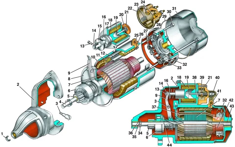 Порядок сборки стартера на волге Ремонт стартера. - ГАЗ 3110, 2,3 л, 2003 года поломка DRIVE2