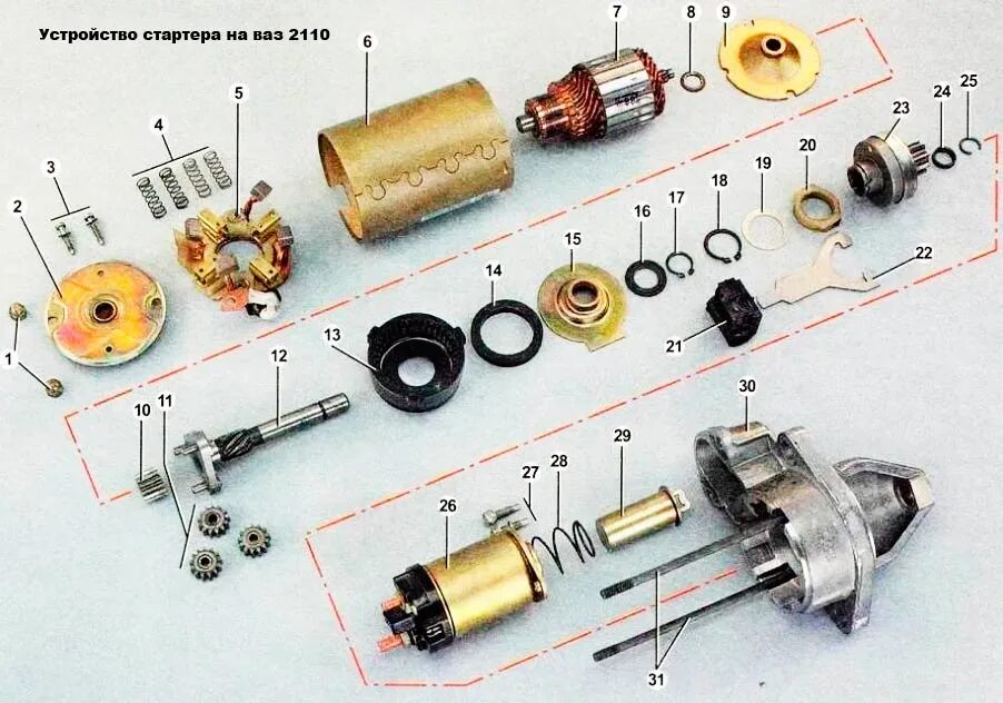 Порядок сборки стартера на волге Опора рычага втягивающего реле - Lada Калина седан, 1,5 л, 2009 года запчасти DR