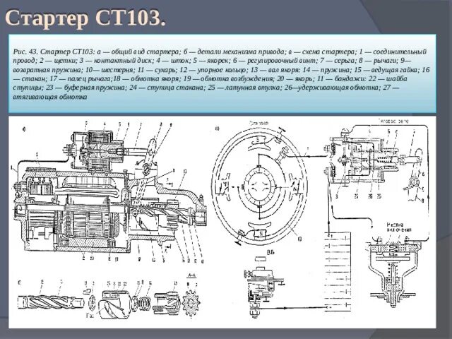 Порядок сборки стартера ст 103 23.03.20 Электропусковые системы. Устр.авт.