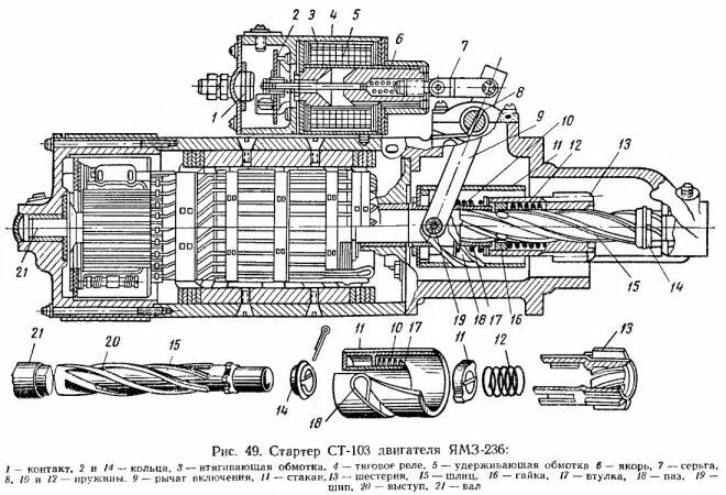 Порядок сборки стартера ст 103 Коробка передач ЯМЗ 236: устройство и ремонт