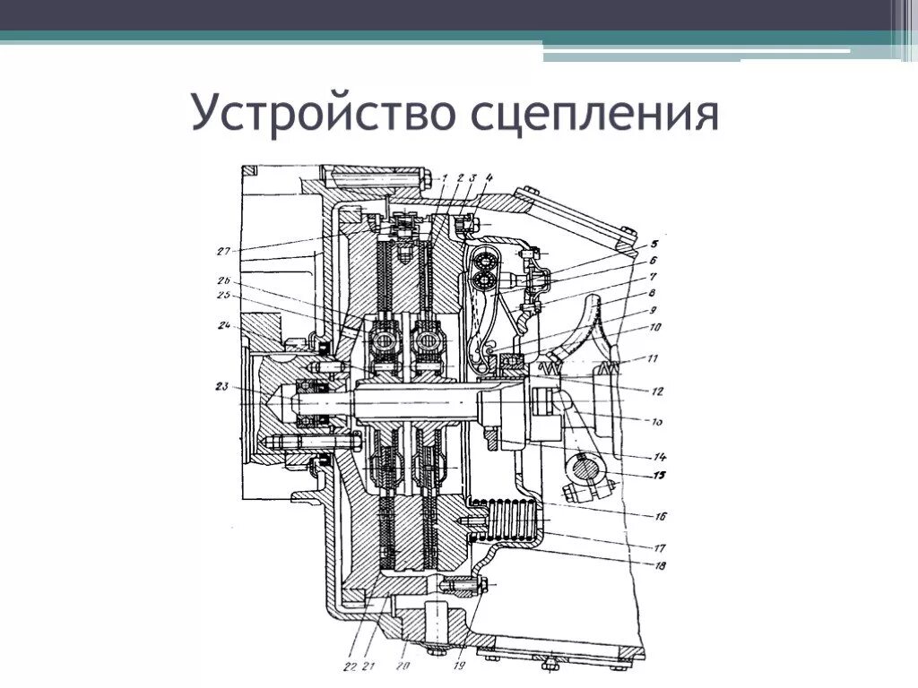 Порядок сборки сцепления камаз 55111 Презентация "Ремонт сцепления автомобиля КамАЗ-5320" - скачать проект