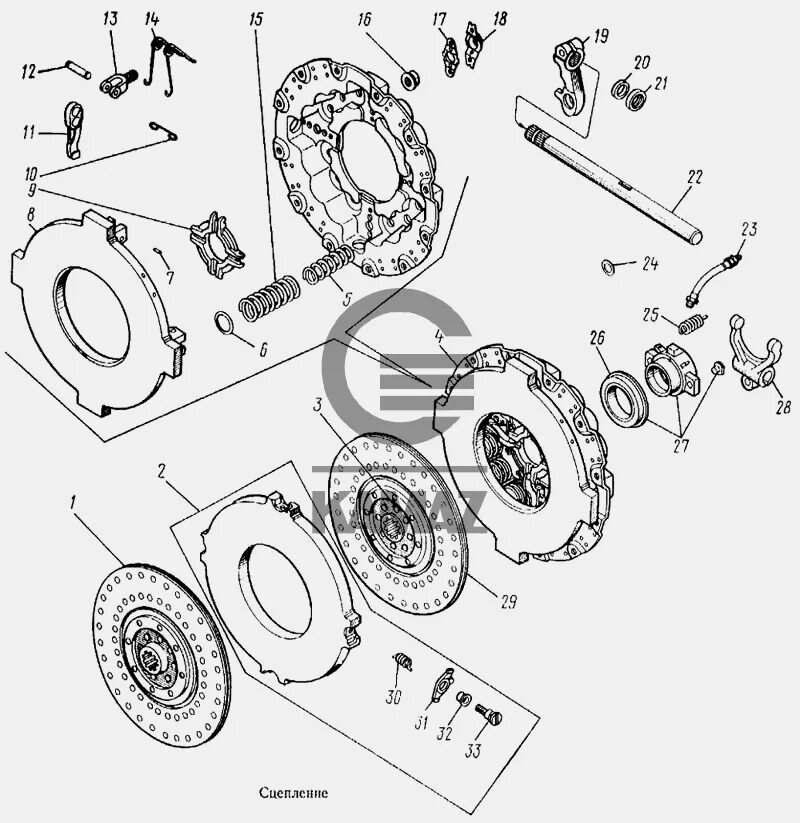 Порядок сборки сцепления камаз 55111 Сцепление для автомобиля КАМАЗ 5315, 33 дет.