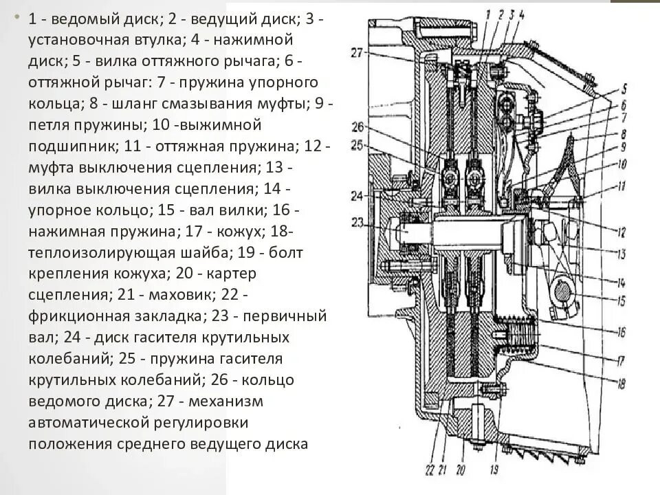 Порядок сборки сцепления камаз 55111 Зазоры двухдискового сцепления: найдено 85 изображений