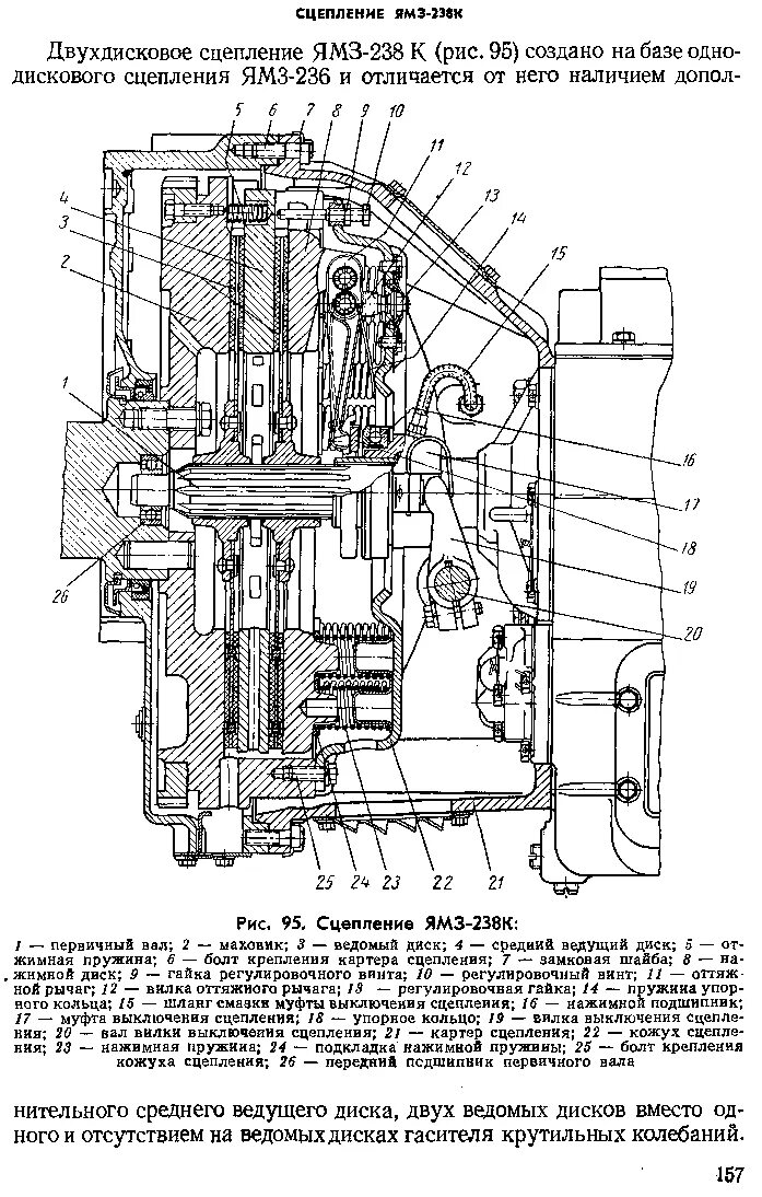 Порядок сборки сцепления ямз 238 клуб любителей т-150 Т-150 форум на Fermer.ru / Стр. 632 из 637