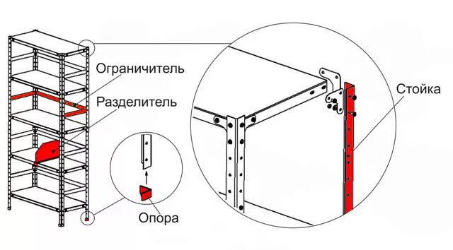 Порядок сборки стеллажа Архивные стеллажи в Иркутске. В наличии и под заказ НТИ Форклифт