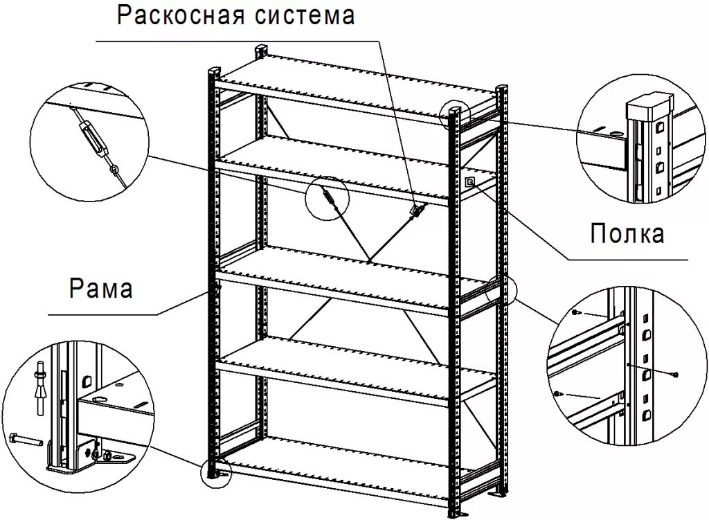 Порядок сборки стеллажа Какие бывают стеллажи для балкона и как их сделать своими руками? - Сделаем мебе