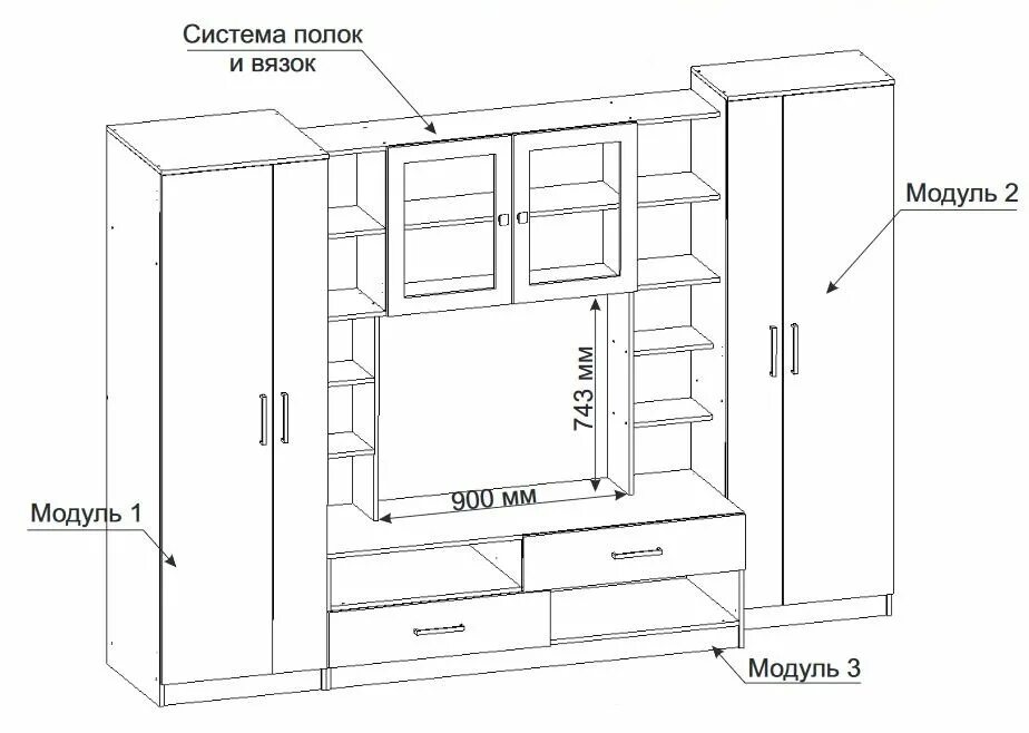 Порядок сборки стенки Купить стенку "Альфа 01" (венге) от мебельной фабрики "Горизонт" в Москве