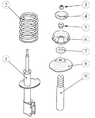 Порядок сборки стойки Замена передних амортизаторов (стоек), замена передних пружин Lada Largus / Лада