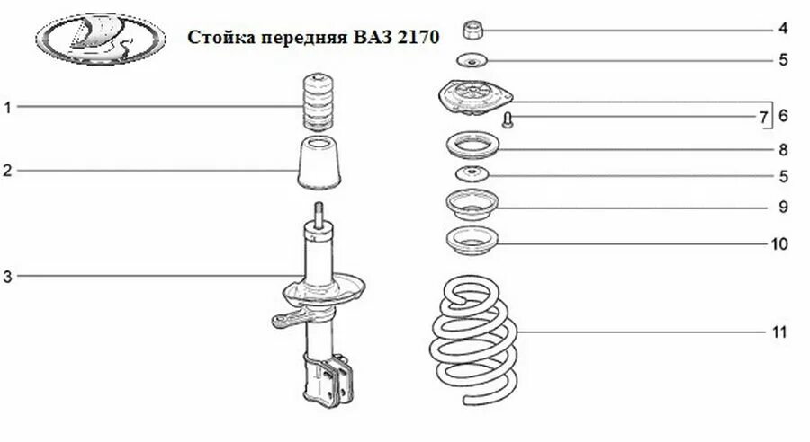 Порядок сборки стойки приора Комплект крепления верхней опоры ВАЗ 2170 ПРИОРА, 2190 ГРАНТА