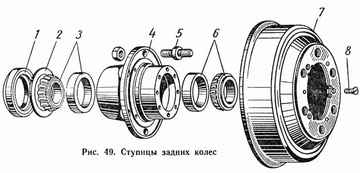 Порядок сборки ступицы Ступицы задних колес ГАЗ-52-01 (Чертеж № 58: список деталей, стоимость запчастей