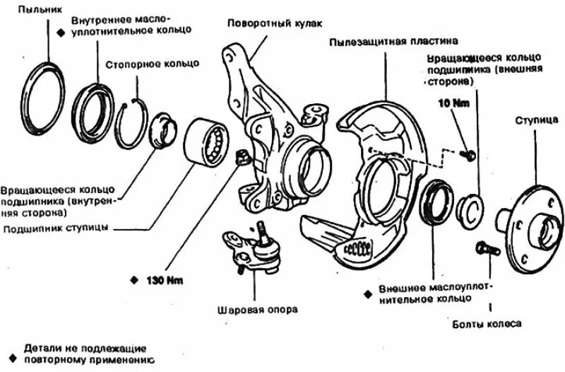 Порядок сборки ступицы Тойота Королла Е80 1983-1990: Подшипник ступицы колеса (Ходовая часть: Передняя 