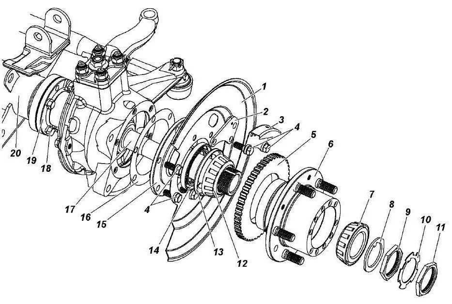 Порядок сборки ступицы уаз передней Передний мост автомобилей УАЗ (Спайсер). Устройство моста УАЗ. Обслуживание мост
